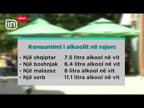 Alkooli, në vit 3 milion vdekje në botë. Një shqiptar konsumon 7.5 litra | IN TV Albania