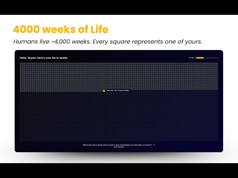 Item video thumbnail