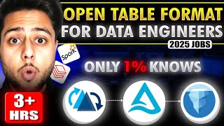 Learn OPEN TABLE FORMAT before it's TOO LATE | Modern Data Engineering 2025