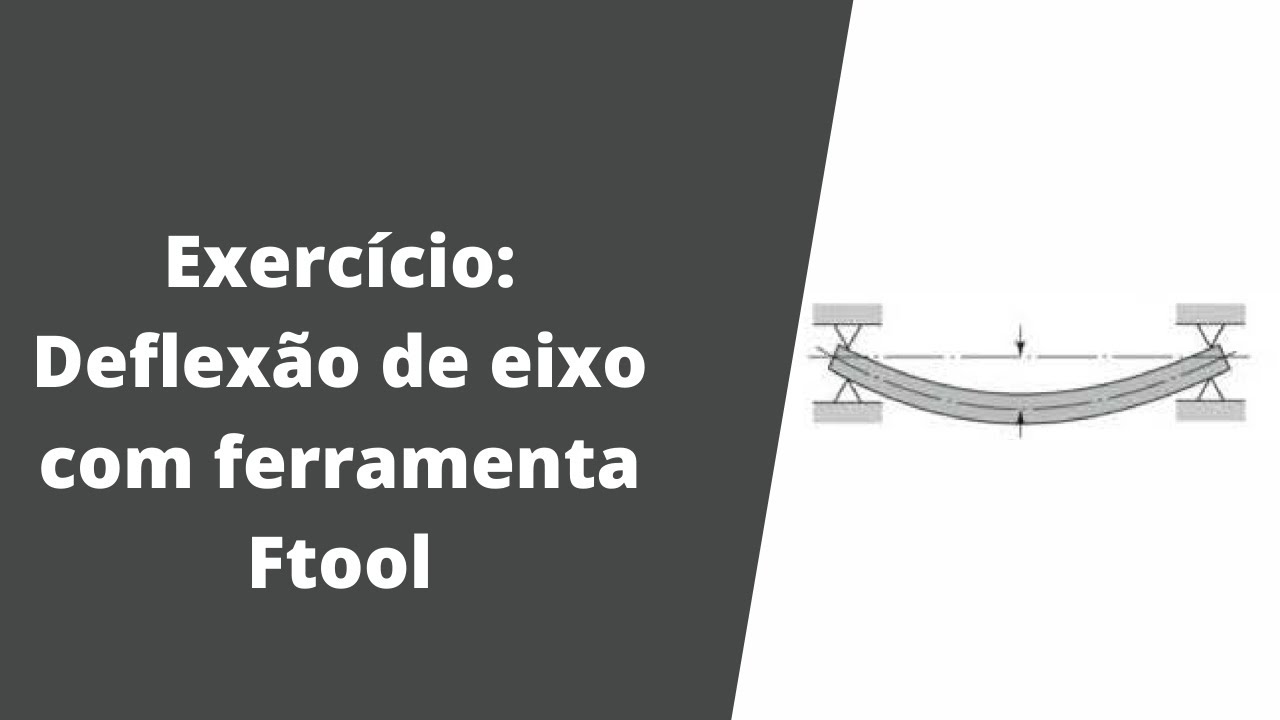 Deflexão de eixo escalonado no Ftool