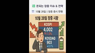 유튜브 썸네일
