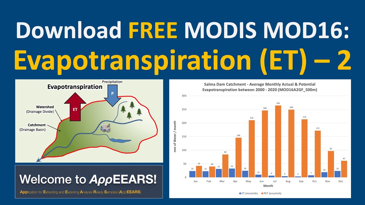 Evapotranspiration: Download FREE daily MODIS ET/PET over a catchment in AppEEARS & process in Excel