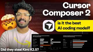 Cursor Just Launched A New AI Model, But Did They Lie? | Cursor Composer 2