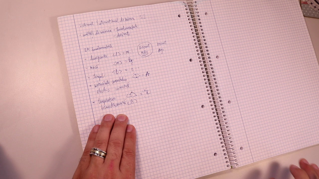 Unitati de masur?. Fizica clasa a VI a