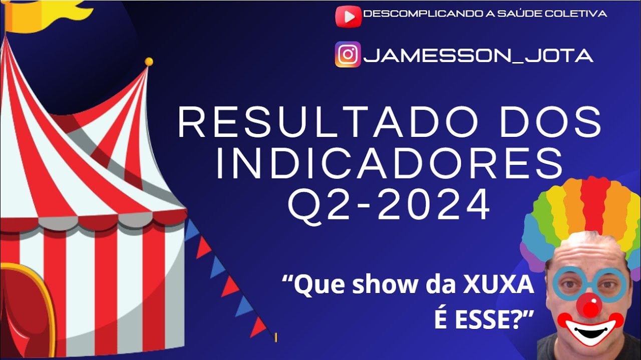 Resultado dos indicadores Q2 2024