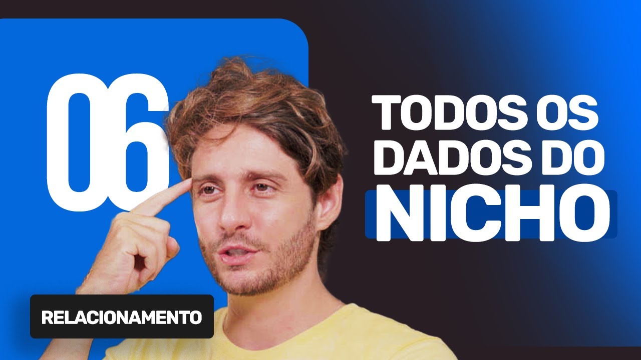 Pesquisa de mercado digital: Nicho Relacionamento | Raio X do Digital