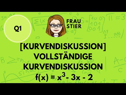 Vollständige Kurvendiskussion mit Polynomdivision, Funktion dritten Grades, 3. Grad