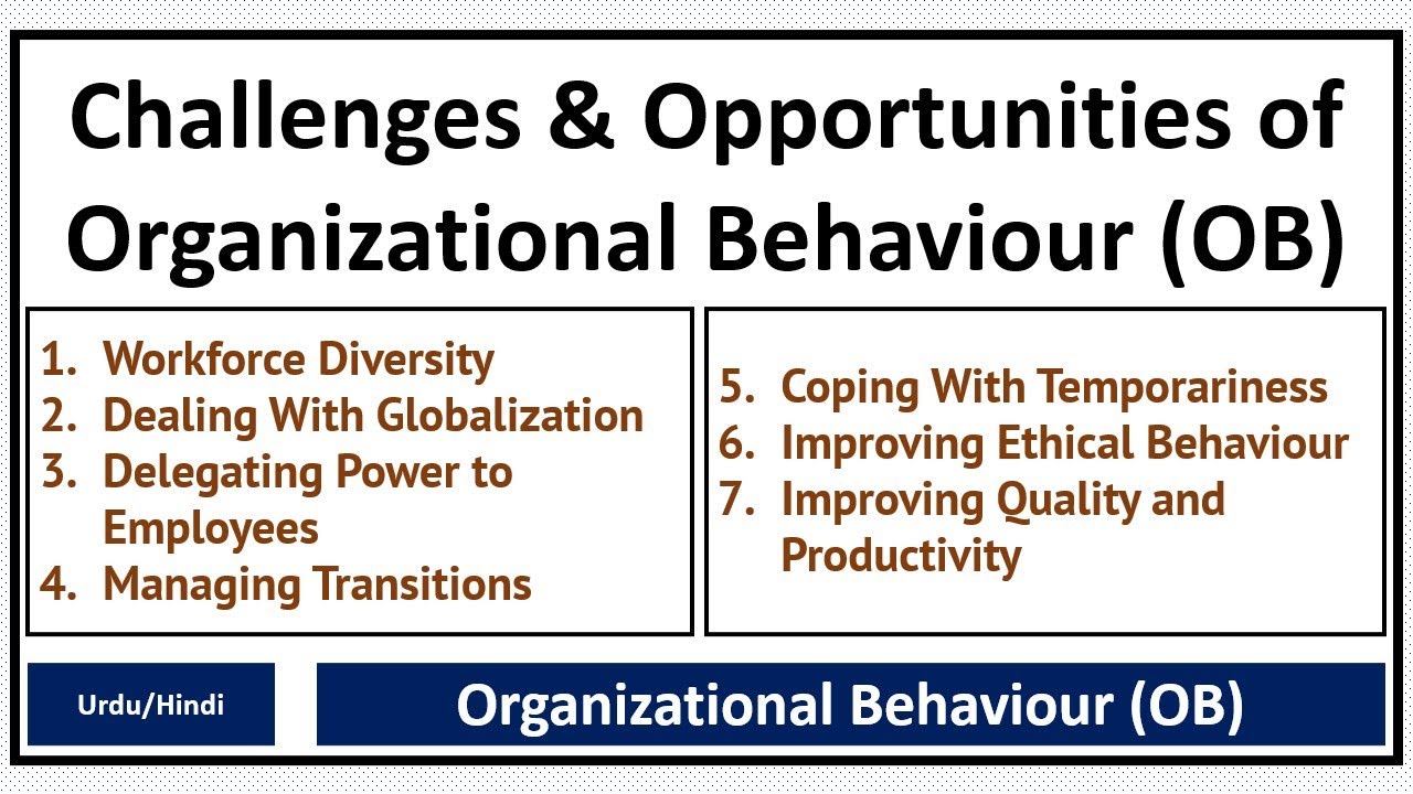 Challenges & Opportunities of Organizational Behaviour (OB)