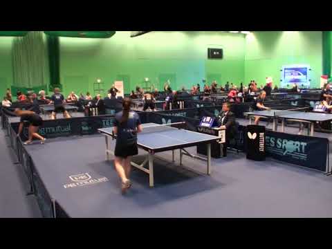 PG Mutual Cadet & Junior National Championships 2019