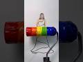 Dress With Rainbow Colors Fashionart