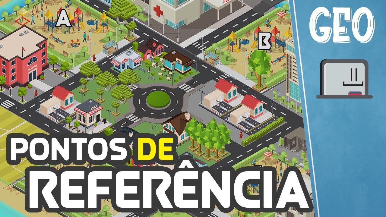 Pontos de referência - Geografia 3 ano,  com jogo no final incluso!