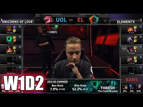 Unicorns of Love vs Elements | S5 EU LCS Spring 2015 Week 1 Day 2 | UOL vs EL W1D2G5 Full VOD HD
