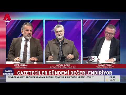 Eğrisi Doğrusu | Anadolu Net TV | (30.10.2026)