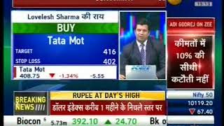 Positive view on Amara Raja Batteries- Mr. Mayuresh Joshi, Zee Business, 15th November