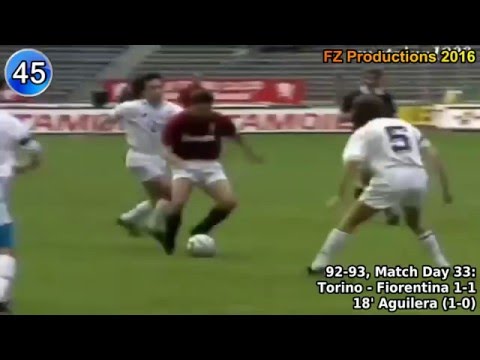 Carlos Aguilera - 45 goals in Serie A (Genoa, Torino 1989-1993)