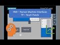 TIA Portal HMI TP Integration Human Machine Interface