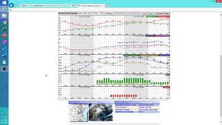 NWS Wakefield: Point and Click & Using the Hourly Weather Graph