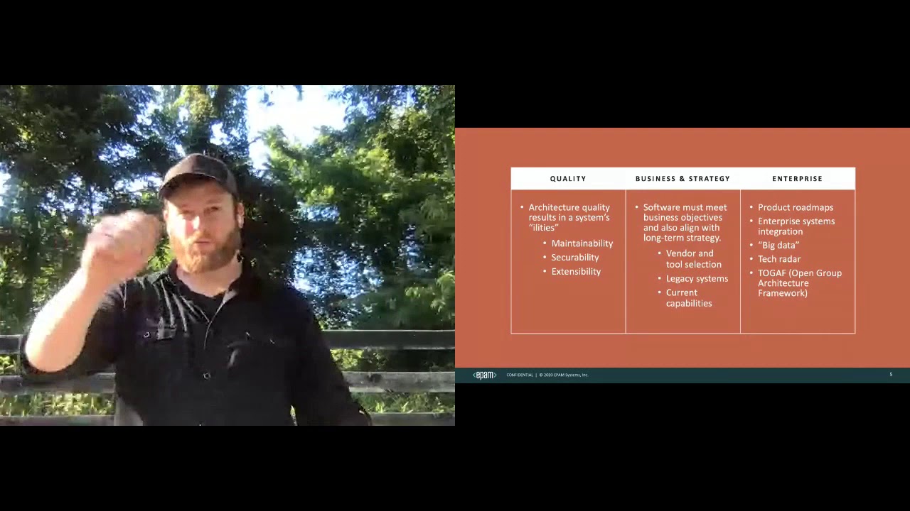 Intro to software architecture for Drupal developers / DrupalCon Global 2020
