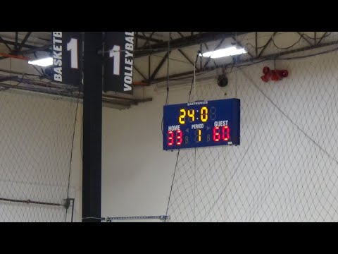 6th Man Vs.  Team Quachro 12U 6th Gold 28 Mar 2021 Game 4