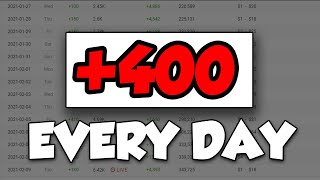 How to get 400 Subscribers on YouTube EVERYDAY | Part 1