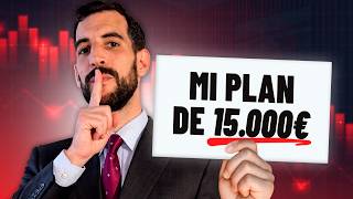 Mi PLAN de INVERSIÓN para Ganar Dinero con la Próxima CAÍDA en Bolsa