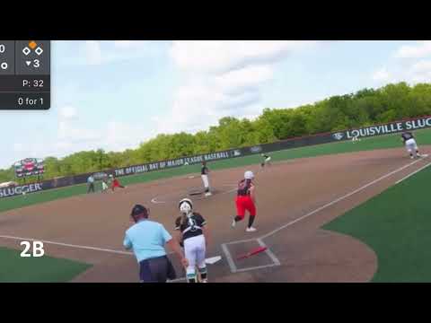 PGF Highlights (offensive/defensive) 2024