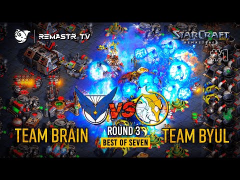 🔥 CLASH OF TITANS! | 2v2 FASTEST GOSU 🇰🇷