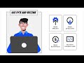 Dyte: Video SDK for Developers Motion Graphic Explainer Video | Catalyst Creators
