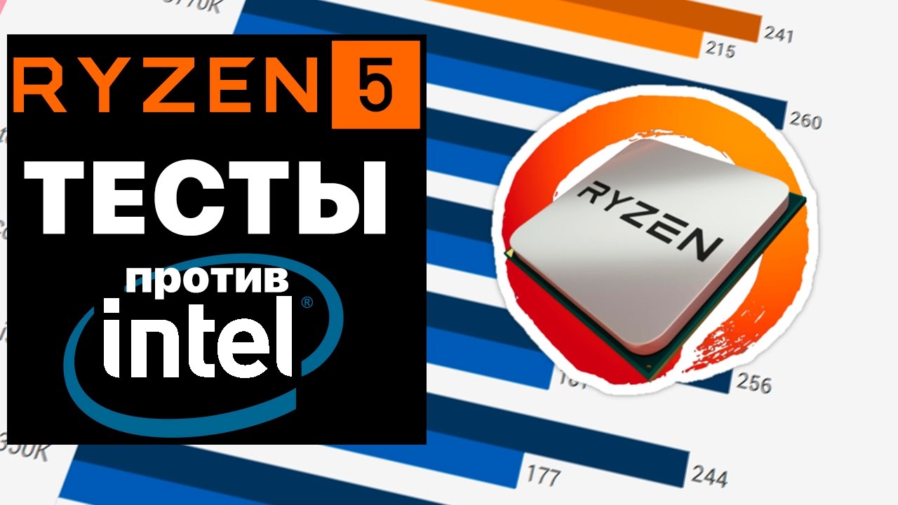 Процессор AMD Ryzen 5 1600 AM4 OEM, YD1600BBM6IAF