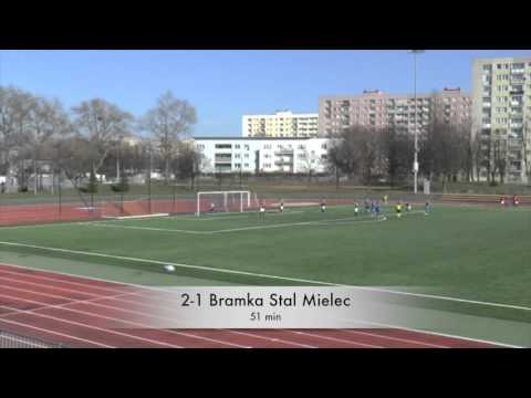 CLJ 13.03.16 skrót Polonia Warszawa - Stal Mielec 3-1