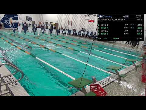 2021-12-16 - Century vs Austin