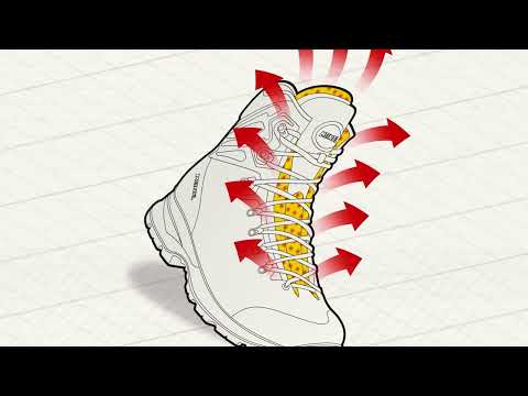 Product video thumbnail 2