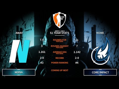 NA/PC Invite League - Week 3, Day 6 - NerVa Vs. Core Impact