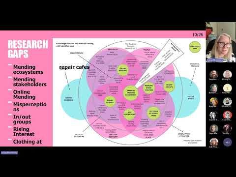 Sustainable Fashion: Fashion Fixing and Mending – Getting Started