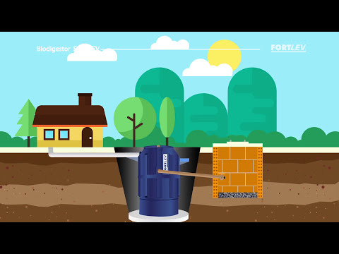 FORTLEV – Biodigestor – Solução eficaz e sustentável para o tratamento do esgoto doméstico. Mais prático, eficiente e não contamina o solo.