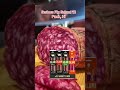 Delicious Pig Salami Pack For Snack Lovers