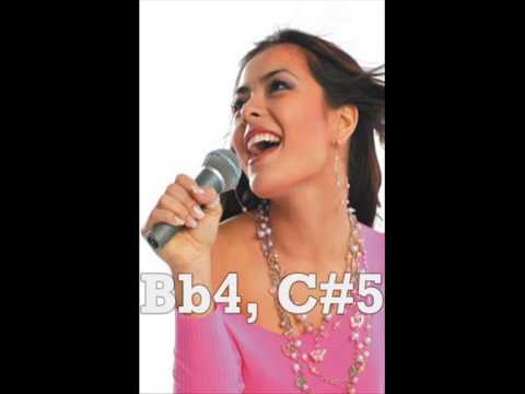 Lissah Martins [Rouge] - Extensão Vocal (C♯3-F6)