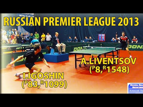 LIVENTSOV - IGOSHIN RUSSIAN PREMIER LEAGUE 2013 настольный теннис table tennis