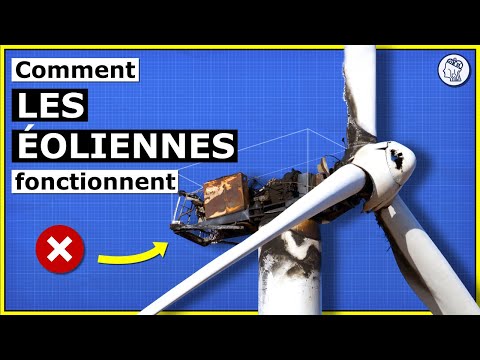 How Wind Turbines Really Work: Discover Their Secrets.