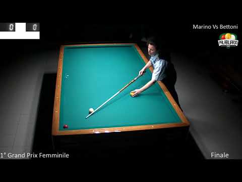 6 5 18 Finale 1 Grand Prix Femminile Bettoni Vs Marino