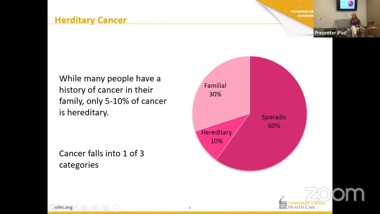 Genetics and Cancer Workshop
