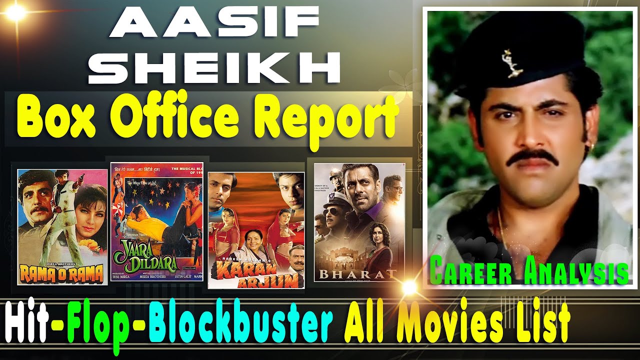 Lost Hero Aasif Sheikh Hit and Flop Blockbuster All Movies List with Box Office Collection Analysis