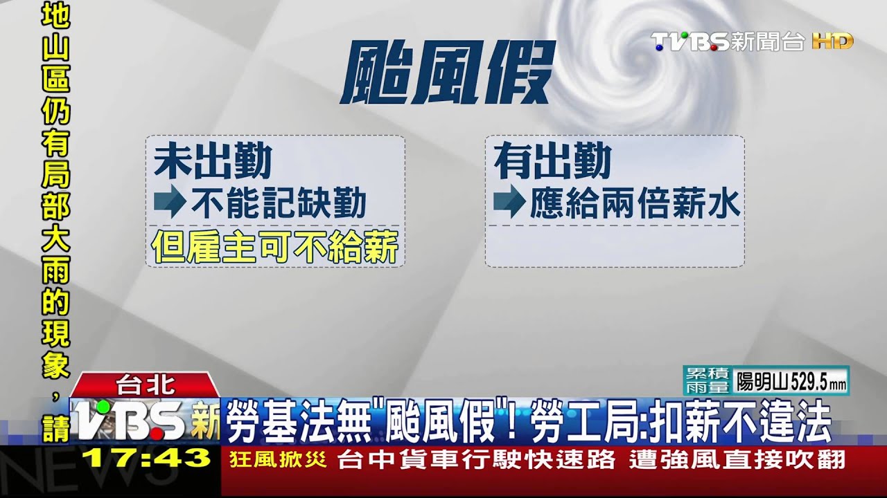放颱風假「不給薪」合理? 勞動局:不違法