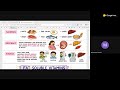 Basic Medicine Vit