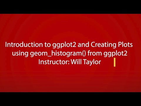Creating A Histogram Using Ggplot2