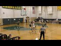 Three point shooting highlights