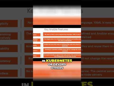 Mastering Ansible: Key Features and Programming Guide for Beginners