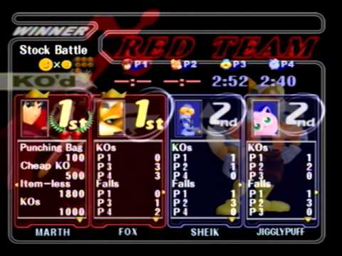 FX Biweekly 6: Bluezaft/Wobbles (Blue) vs Denti/Sethlon (Red)