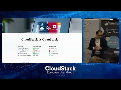CloudStack + KVM: Your Local Cloud Lab | CSEUG 2025, Spring Edition