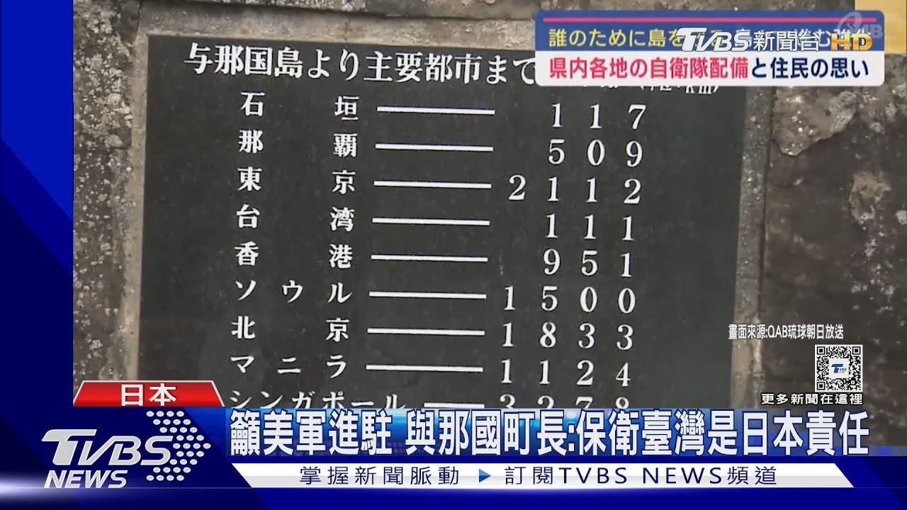 日本有事最前線!籲美軍進駐 與那國町長:保衛臺灣是日本責任